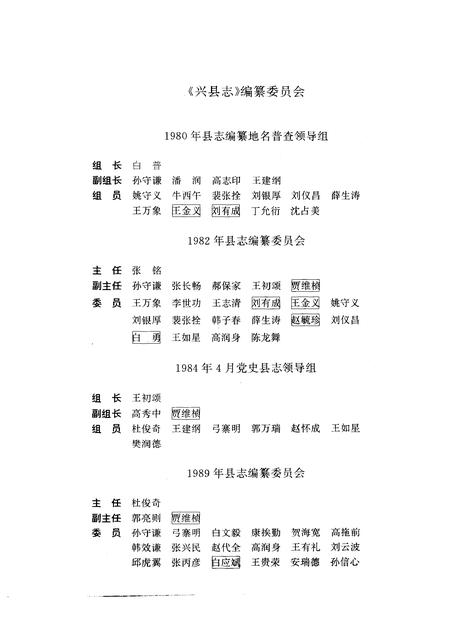1993-兴县志.pdf电子版_山西省志插图4