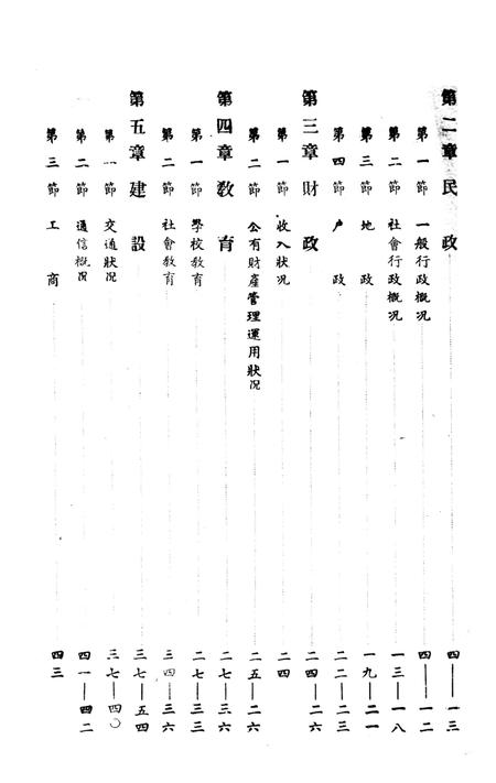 -绥中县行政报告书.pdf电子版_辽宁省志插图4