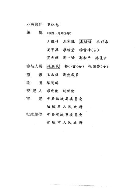 1994-阳城县志.pdf电子版_山西省志插图4
