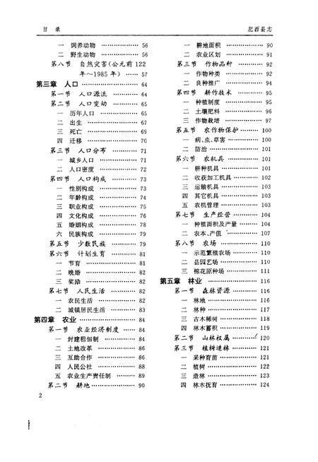 1994版肥西县志.pdf电子版_安徽省志插图4