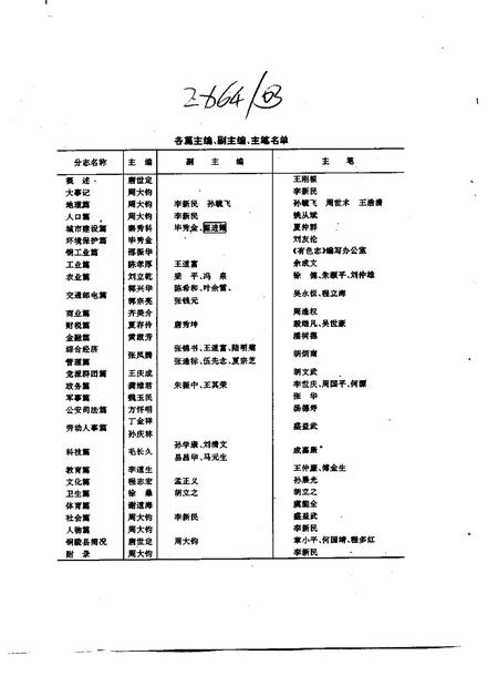 1994版铜陵市志.pdf电子版_安徽省志插图4