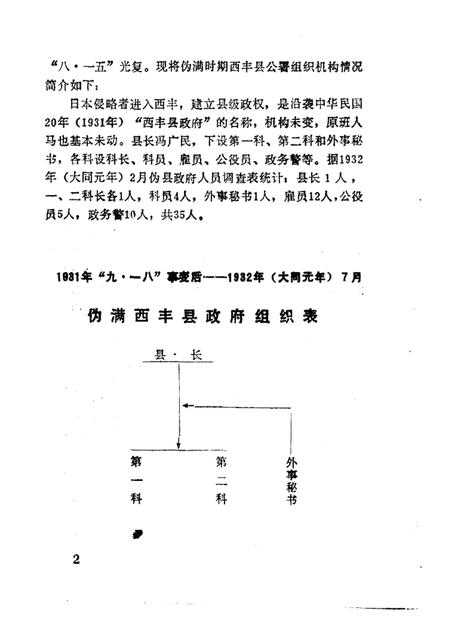 -西丰文史资料  第3辑.pdf电子版_辽宁省志插图4