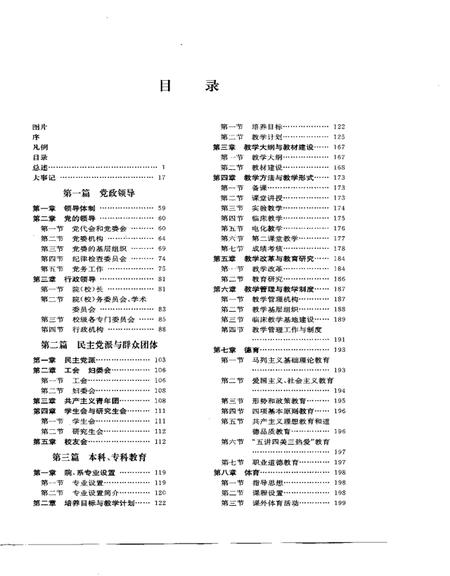 1997-上海第二医科大学志.pdf电子版_上海市志插图4