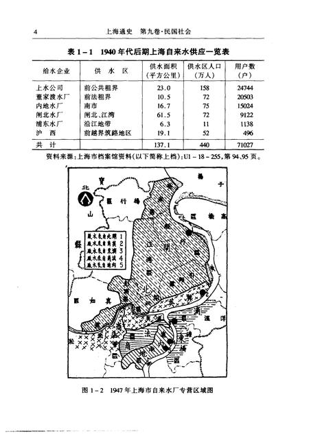 1999-上海通史  第9卷  民国社会.pdf电子版_上海市志插图4