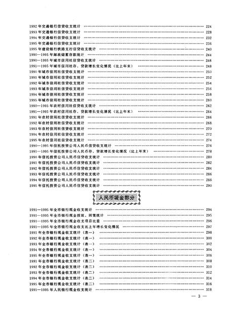1999-沈阳市金融统计资料汇编  1990-1995年.pdf电子版_辽宁省志插图4