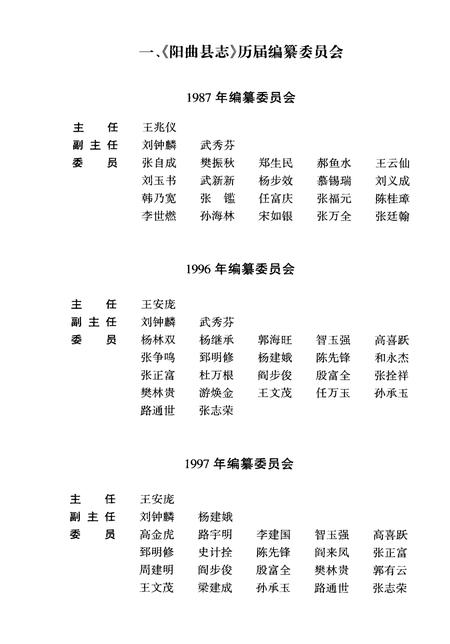 1999-阳曲县志.pdf电子版_山西省志插图4