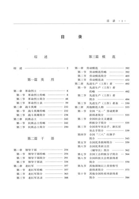 1999-鞍山市志  人物卷.pdf电子版_辽宁省志插图4