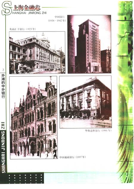 2003-上海金融志.pdf电子版_上海市志插图4