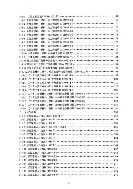 2004-大连市城市社会经济调查资料  1950-2002.pdf电子版_辽宁省志插图4