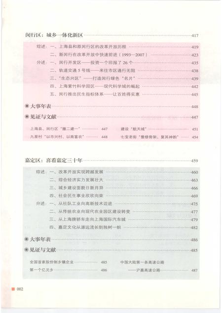 2008-上海改革开放三十年图志  区县卷  2.pdf电子版_上海市志插图4