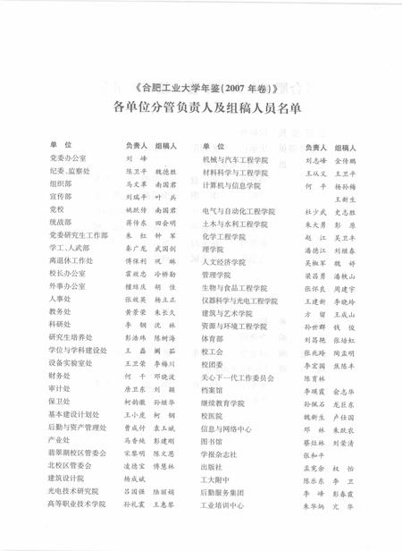 2008版合肥工业大学年鉴  2007.pdf电子版_安徽省志插图4