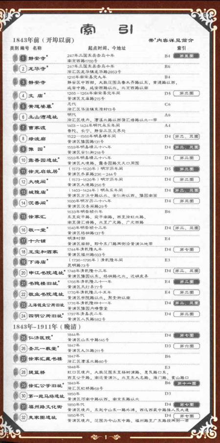 2010-上海历史人文地图.pdf电子版_上海市志插图4
