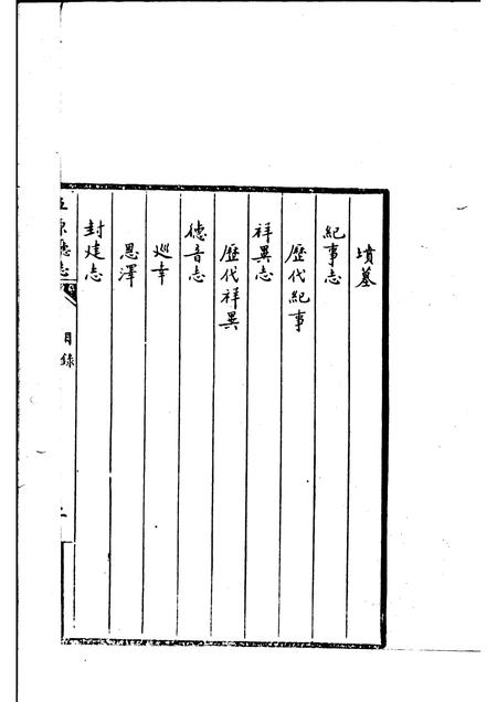 1982-五原厅志稿  上.pdf电子版_内蒙古志插图4