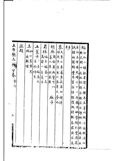 1982-五原厅志稿  下.pdf电子版_内蒙古志插图4