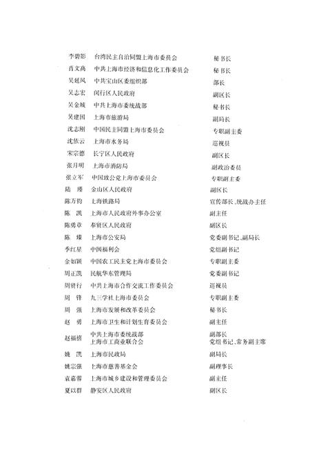 2015-汶川特大地震上海市抗震救灾援助实录.pdf电子版_上海市志插图4