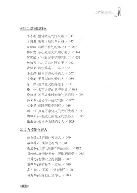 2016版铜官好人志.pdf电子版_安徽省志插图4