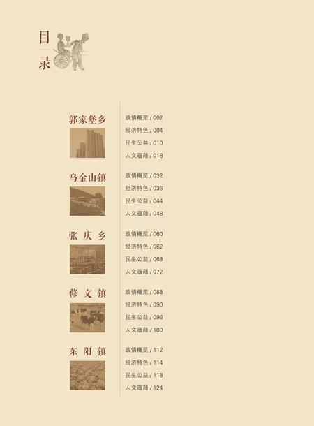 2017-榆次乡村图志.pdf电子版_山西省志插图4
