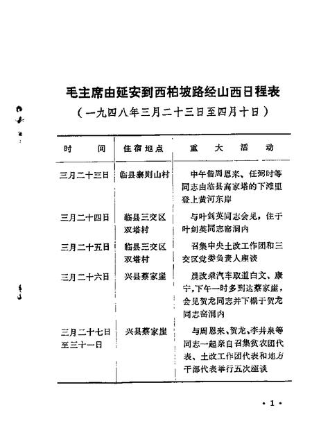 1984-山西文史资料  第31辑  1984年第1辑.pdf电子版_山西省志插图4