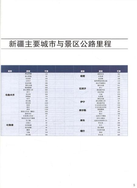 新疆画报2010年第08期.pdf电子版_新疆维吾尔族自治区志插图4