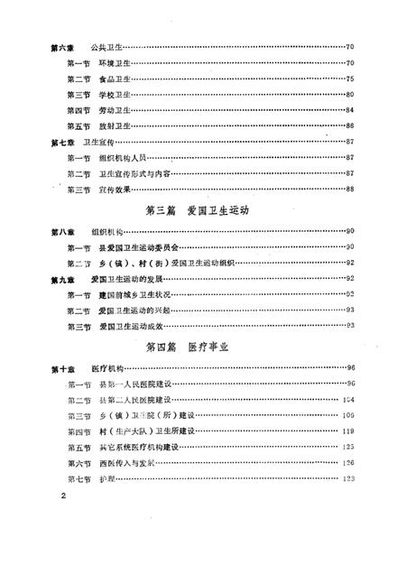 1987-黑山县卫生志  1854-1985.pdf电子版_辽宁省志插图5