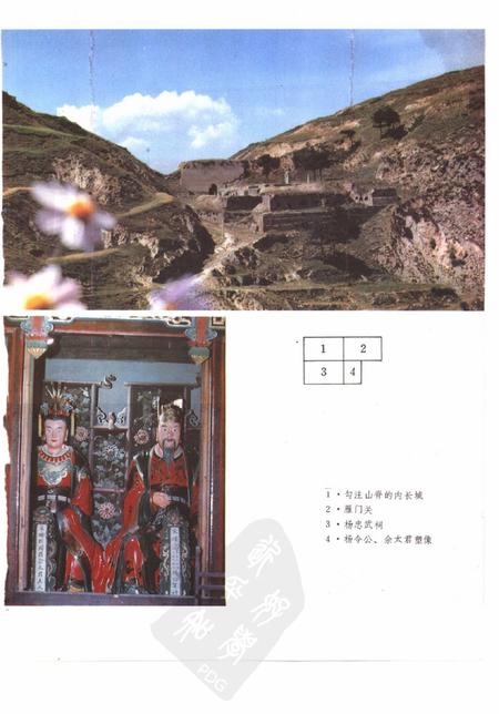 1988-代县志.pdf电子版_山西省志插图5