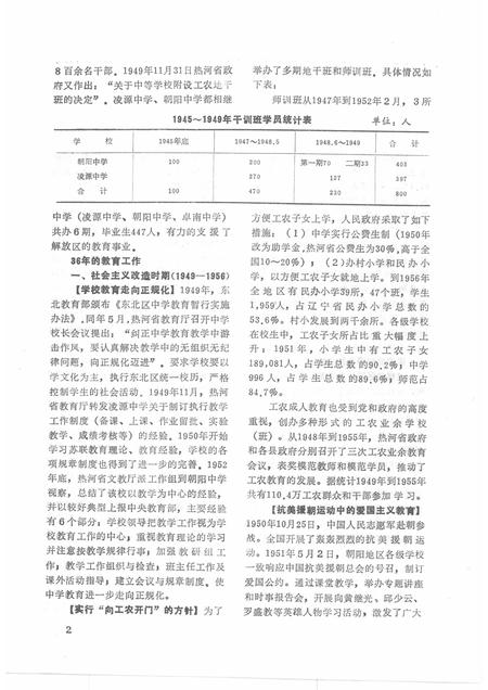 1988-朝阳市教育年鉴  1949-1985.pdf电子版_辽宁省志插图5