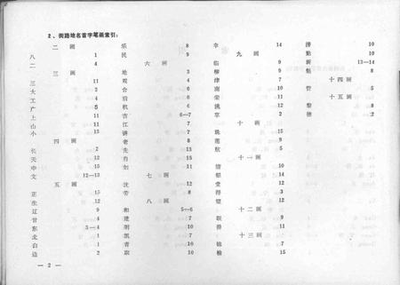 1989-沈阳市大东区地名录.pdf电子版_辽宁省志插图5