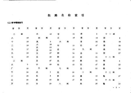 1989-沈阳市沈河区地名录.pdf电子版_辽宁省志插图5