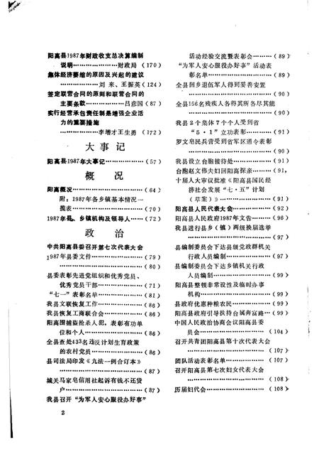 1989-阳高县情  1988.pdf电子版_山西省志插图5