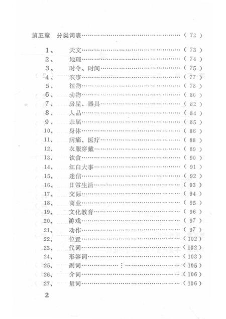 1990-平鲁方言志.pdf电子版_山西省志插图5