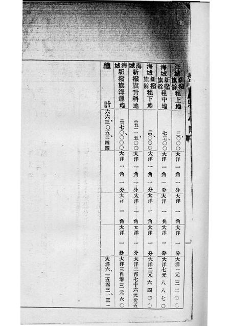 -盘山县志略  利册.pdf电子版_辽宁省志插图5
