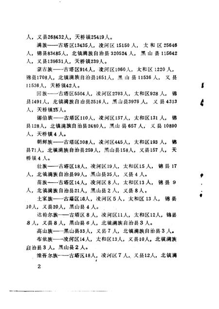 1993-锦州文史资料  第11辑  民族与宗教专辑.pdf电子版_辽宁省志插图5