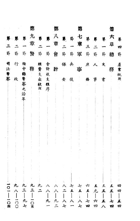 -绥中县行政报告书.pdf电子版_辽宁省志插图5