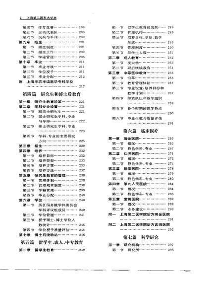 1997-上海第二医科大学志.pdf电子版_上海市志插图5