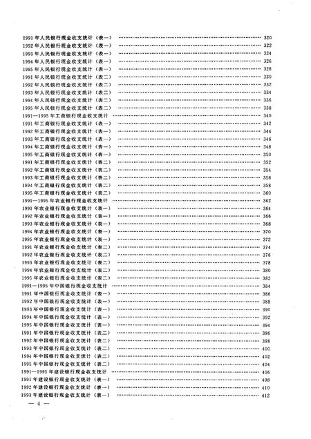 1999-沈阳市金融统计资料汇编  1990-1995年.pdf电子版_辽宁省志插图5