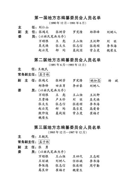 2002-太原市北城区志.pdf电子版_山西省志插图5