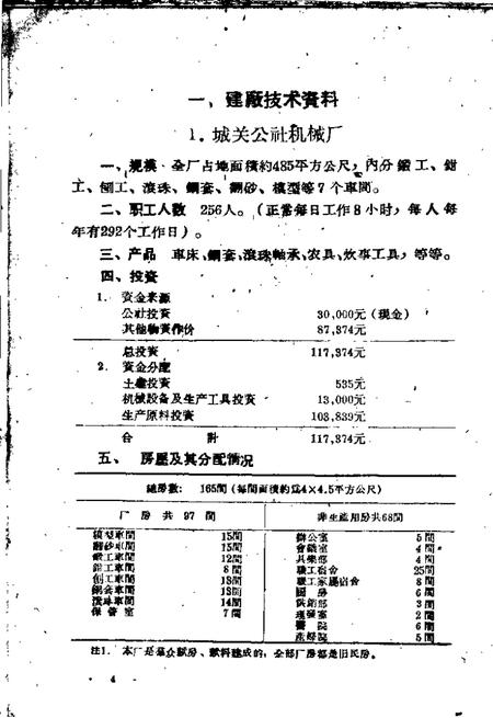 1959版临泉县县社工厂建厂资料.pdf电子版_安徽省志插图5