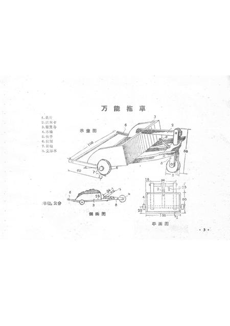 1959版阜阳专区水利工具介绍.pdf电子版_安徽省志插图5