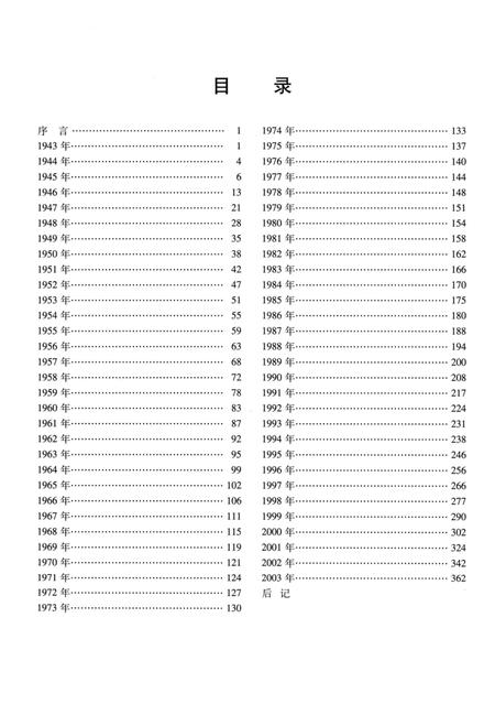 2004-中共葫芦岛历史大事记  1943-2003.pdf电子版_辽宁省志插图5