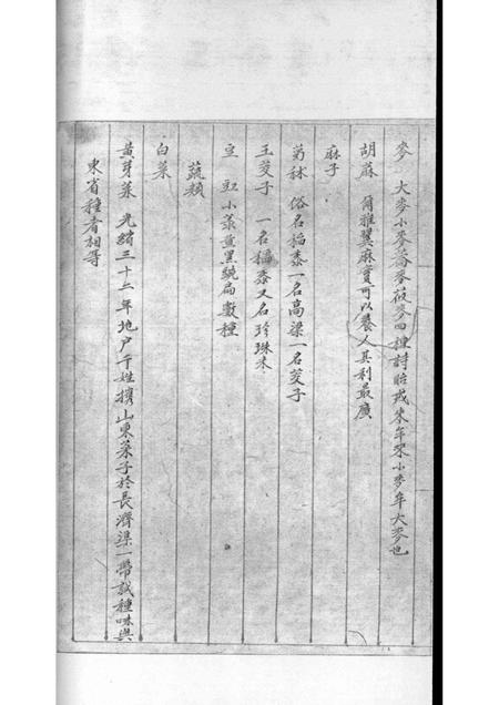 1963-五原厅志略  2.pdf电子版_内蒙古志插图5