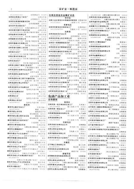 2005-沈阳市经济普查单位名录  企事业单位大全.pdf电子版_辽宁省志插图5