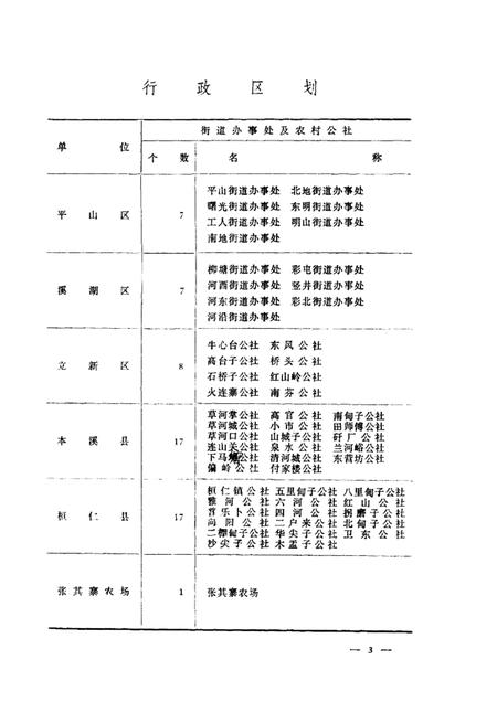 1979-本溪市国民经济统计资料提要  1949-1978.pdf电子版_辽宁省志插图5