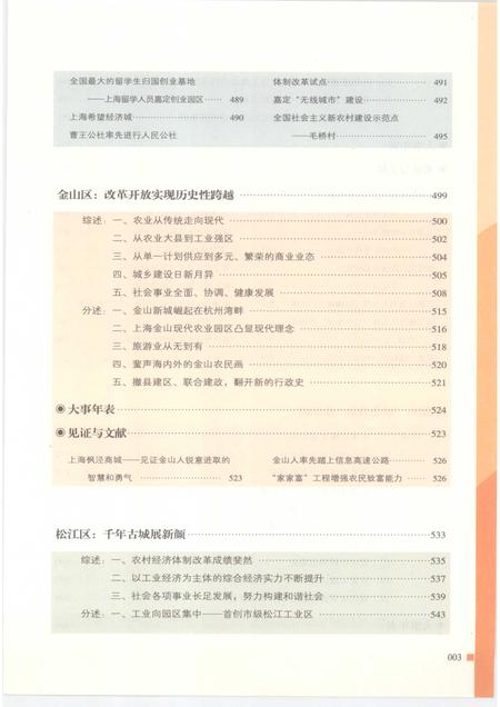 2008-上海改革开放三十年图志  区县卷  2.pdf电子版_上海市志插图5