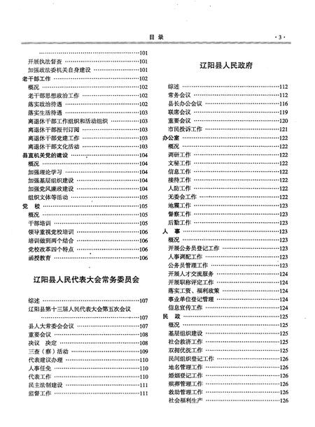 2009-辽阳县年鉴  2008.pdf电子版_辽宁省志插图5