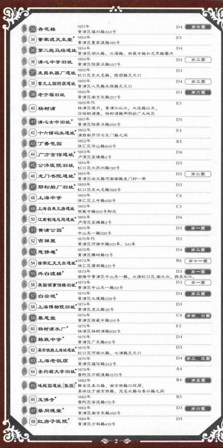 2010-上海历史人文地图.pdf电子版_上海市志插图5