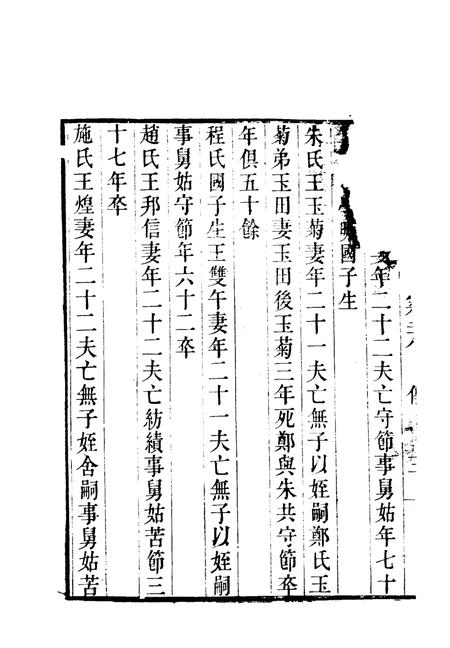 1981版合肥县志  下.pdf电子版_安徽省志插图5