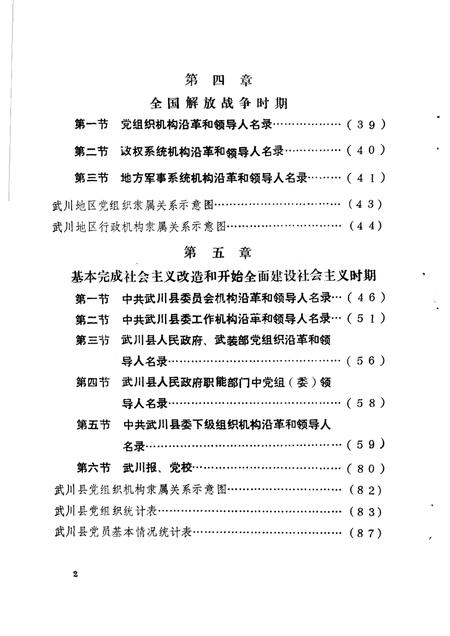 -中国共产党内蒙古自治区武川县组织史资料  1925-1987.pdf电子版_内蒙古志插图5