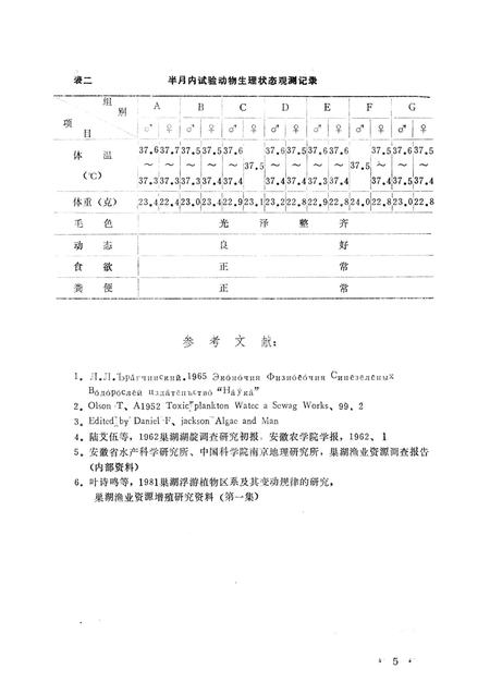 1982版巢湖渔业资源增殖研究资料  第2集.pdf电子版_安徽省志插图5