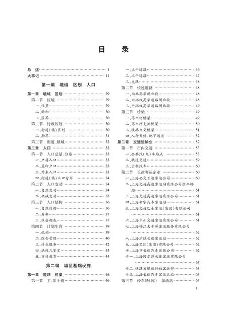 2016-上海市闸北区志  1994-2005.pdf电子版_上海市志插图5