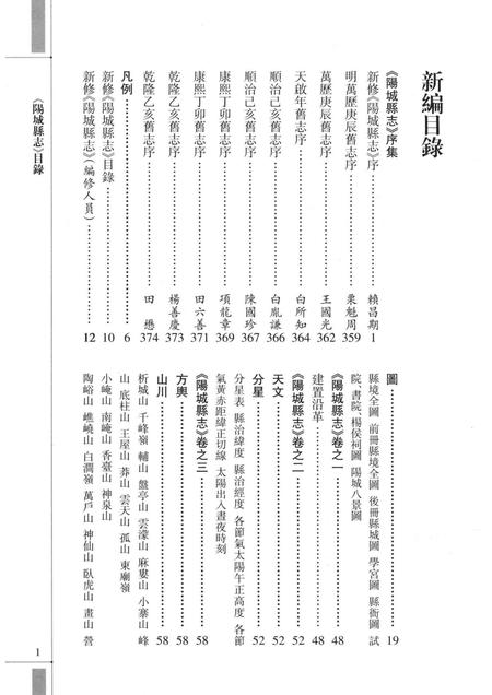 2016-阳城县志  清·同治版  点校版.pdf电子版_山西省志插图5